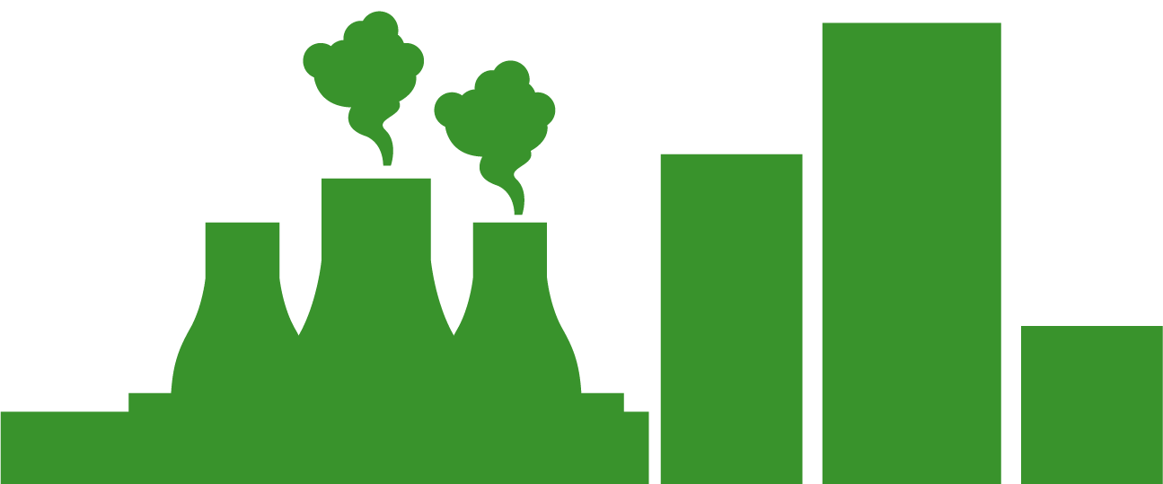 important sustainability