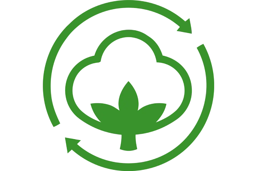 important sustainability